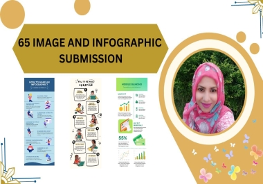 I Will Skyrocket Online Presence with 65 Image and Infographic Submissions