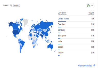 20000 Traffic from worldwide to your website or any link for monitize or rank