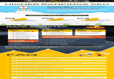 Boost your website's Google ranking with high-quality,  manual,  dofollow SEO backlinks