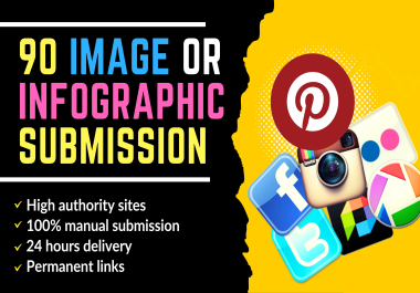 I will do infographic or image submission to 90 sites