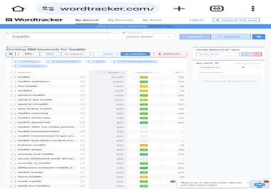 SEO to ranking your website top 10
