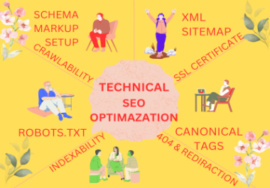 I will fix all website errors and perform all SEO-related issues optimization.