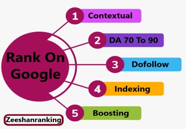 Ranking Or Refund Rank On Google With Our Premium Quality SEO Backlinks