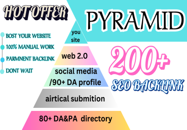 I will do Powerful Pyramid SEO With High Authority Link-Building