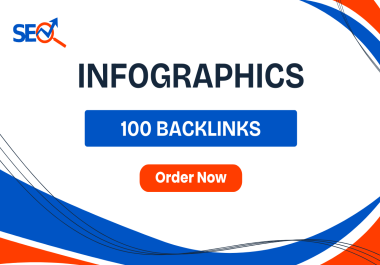 100 Infographic Submission Backlinks on 100 Sites Infographic SEO