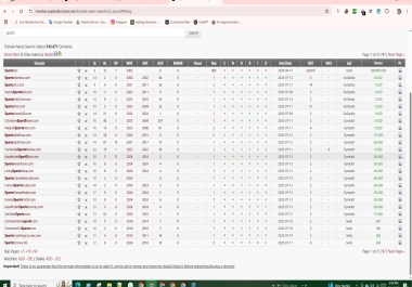 I Will Research High DA Authority Expired Domains wit...