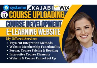 I will set up course website,  upload Udemy video courses,  online program,  WordPress