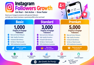 IG promotion and achieve 5000 organic & Engage People,  No need login access