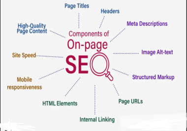I will be your on page SEO expert to boost your website ranking
