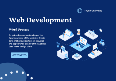 Design & Develop Stunning WordPress eComBuild Professional WordPresmerce Website with Ele mentor Pro