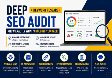 Advanced SEO Audit + Keyword Strategy Blueprint Action-Based Report