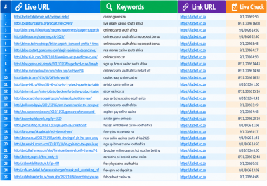 i will create 500 Premium Backlink Live Verified & Keyword-Targeted off page seo Links