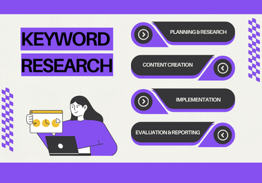 I will do SEO keyword research for your website to rank on Google