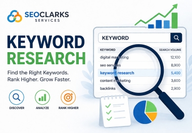 I Will Find Low Competition High Traffic Keywords
