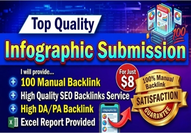 100 High-Quality Infographic Submissions Backlinks