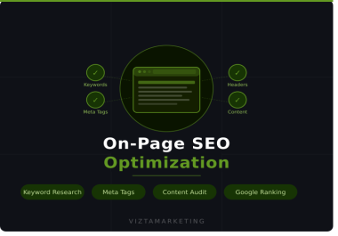 I Will Do Complete On-Page SEO Optimization to Boost Your Google Rankings