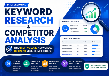 I will do keyword research competitor analysis and SEO strategy