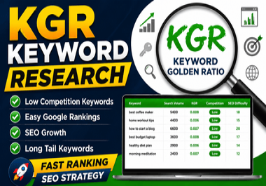 I Will Do Keyword Golden Ratio Research for Your Website