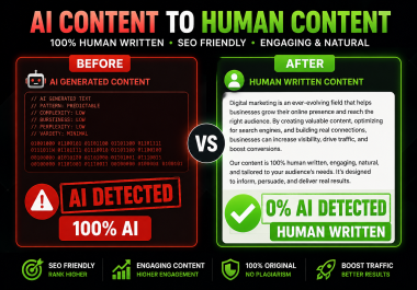 I will rewrite AI content for zero percent AI detection