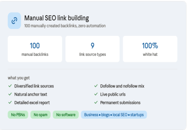 100 Manual SEO Link Building Service 100 Diversified Backlinks From Authority Platforms