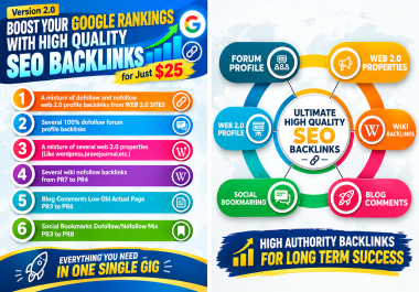 Version 2.0 Shoot Site Into TOP Google Rankings With All-in-One Increase PR Quality SEO Backlinks
