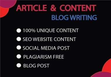 I expertly Create 1000 words Plagiarism-Free Content for Blogs and Websites