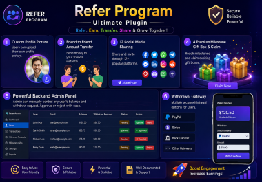 WordPress Referral Program and Affiliate Management Plugin