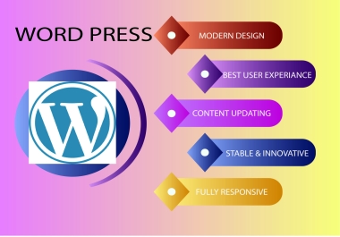WordPress website design service for your WordPress website to help boost.