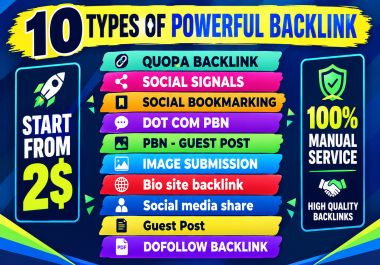 10 Types of SEO Backlinks Guest Posts,  PBN,  Social Bookmarks,  Quora & More