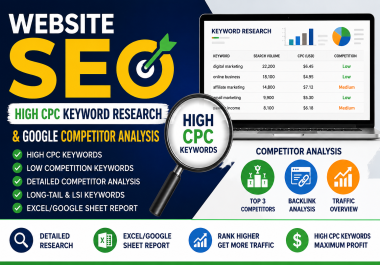 Website SEO,  High CPC Keyword Research & Google Competitor Analysis