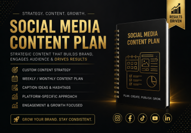 I will create a weekly content strategy for your business page