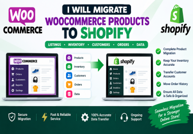 I will migrate woocommerce products to shopify listings inventory customers orders data
