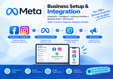 I will set up Meta Business Page,  Instagram,  Meta Business Portfolio and Ad Accounts