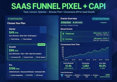 I will set up Meta Pixel and CAPI for your SaaS signup funnel