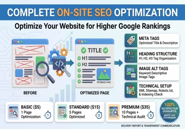 I will do on site SEO optimization for WordPress and Shopify