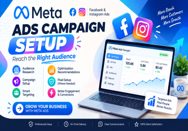 I will set up and optimize your Meta Ads campaign for better results