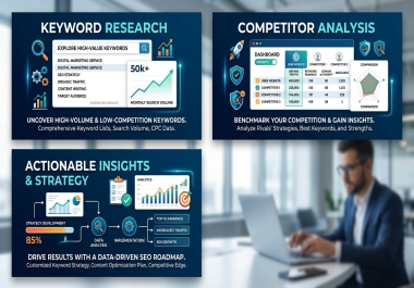 High-Intent Keyword Research & Competitor Analysis for SEO Growth