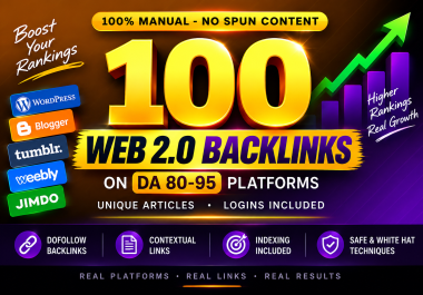 100 Manual Dofollow Web 2.0 Backlinks - DA 80-95 Platforms,  Logins