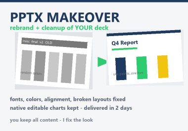 I will rebrand and clean up your existing PowerPoint presentation