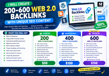 I WILL CREATE 200- 600 WEB 2.0 BACKLINKS WITH UNIQUE SEO CONTENT