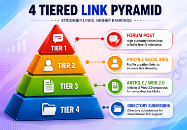 Premium 4 Tiered Link Pyramid - Get Your Website on Next Level