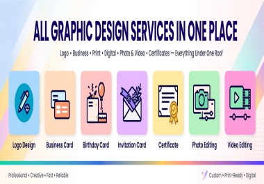 I will design logo,  business card,  birthday card,  invitation card,  certificate and do photo video ed