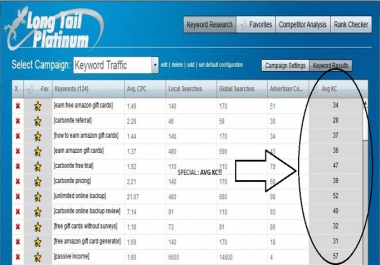 I will use longtail pro to research keyword for you.