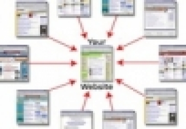 I will write 50 words post every day and submit it in aged web 2.0 property for 5 days