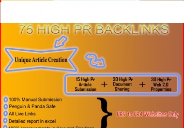 create a unique content and then create 75 high PR backlinks manually