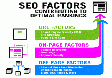 Expert Link Building+Instant Traffic