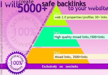 I will create 3000 seo BackLinks PYRAMID panda and penguin safe