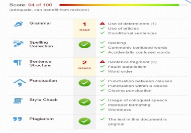 i will create 10 Uniq article any niche with 350 + word,  readeble,  good grammer,  seo friendly for 1