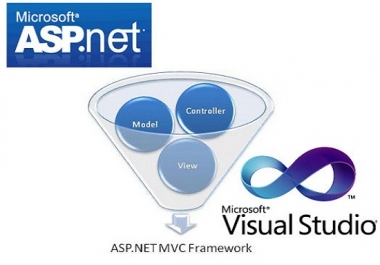 I will work,  fix or customize your mvc net eCommerce site for 5
