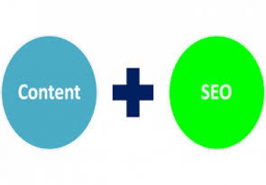 5 Articles Unique Premium Content 500 Words Each in 24 Hours
